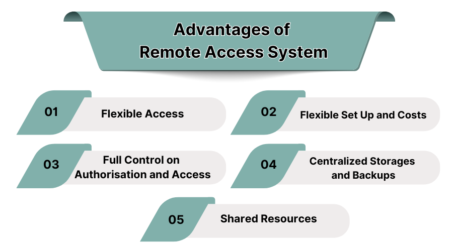 Advantages of Remote Access System